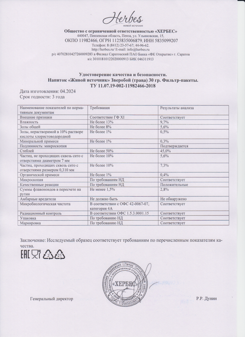 Паспорт №042024